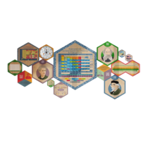 «Стендум - Химия» - набор информационно-методических панелей (14 шт.) - «globural.ru» - Нерюнгри