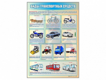 Стенд "Виды транспортных средств" - «globural.ru» - Нерюнгри