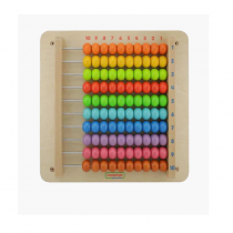 Панель "Счеты 1-100" - «globural.ru» - Нерюнгри