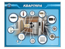 Панель-тренажер "Квартира" для реабилитации функций верхних конечностей - «globural.ru» - Нерюнгри