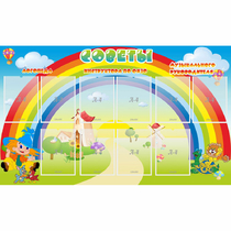 Стенд "Советы" - «globural.ru» - Нерюнгри
