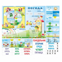 Стенд "Погода" с карманами для вставок - «globural.ru» - Нерюнгри