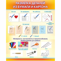 Стенд "Разметка деталей из бумаги и картона" - «globural.ru» - Нерюнгри