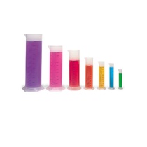 Мерные цилиндры для измерения объема жидкости - «globural.ru» - Нерюнгри