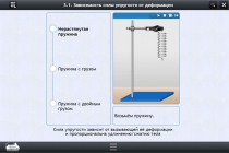 Интерактивные курсы. Физика 8 класс. Расширенный - «globural.ru» - Нерюнгри