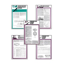Плакаты ПРОФТЕХ "Хранение картофеля при интенсивной технологии выращивания" (15 пл, винил, 70х100) - «globural.ru» - Нерюнгри