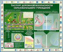 Стенд-уголок "Паспорт дорожной безопасности образовательного учреждения" - «globural.ru» - Нерюнгри