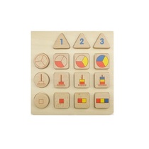 Панель "Сортировка: доли, числа, размер" - «globural.ru» - Нерюнгри