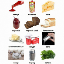 Набор карточек "Дополнительные продукты" - «globural.ru» - Нерюнгри