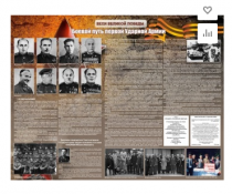 Стенд "Боевой путь первой ударной армии" - «globural.ru» - Нерюнгри
