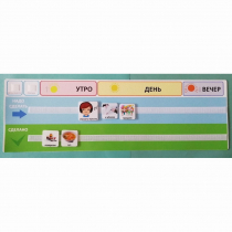 Визуальное расписание на день (для карточек размером 5-5 и 6-6 см) - «globural.ru» - Нерюнгри