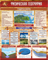 Стенд "Физическая география. Гидросфера" (вариант 1) - «globural.ru» - Нерюнгри