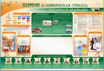 Стенд-уголок "Химия и химическая отрасль Российской Федерации" - «globural.ru» - Нерюнгри