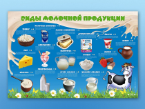 Электрифицированный стенд "Виды молочной продукции" - «globural.ru» - Нерюнгри