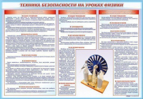 Стенд-уголок "Техника безопасности на уроках физики" - «globural.ru» - Нерюнгри