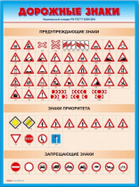Стенды "Дорожные знаки № 4" - «globural.ru» - Нерюнгри