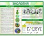 Стенд "Экология" - «globural.ru» - Нерюнгри