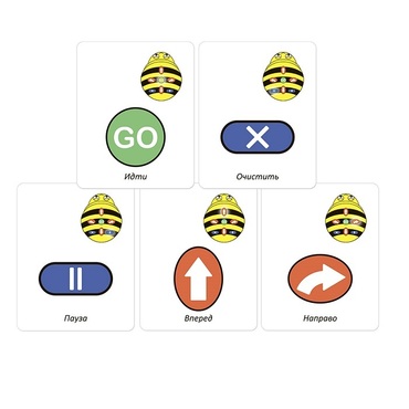 Набор карточек для программирования мини-робота Bee-Bot - «globural.ru» - Нерюнгри