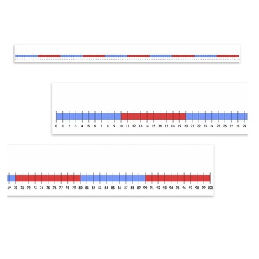 Нумирошка. Числовая прямая 0-100 по методике Нумикон - «globural.ru» - Нерюнгри