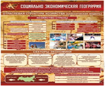 Стенд "Социально-экономическая география. Отраслевая структура хозяйства" - «globural.ru» - Нерюнгри