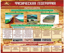 Стенд "Физическая география. Литосфера" (вариант 1) - «globural.ru» - Нерюнгри