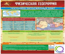 Стенд "Физическая география. Тектоника литосферных плит" - «globural.ru» - Нерюнгри