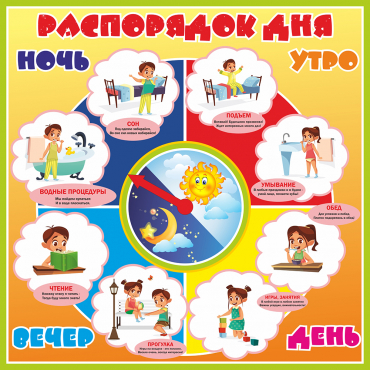 Стенд "Распорядок дня" - «globural.ru» - Нерюнгри