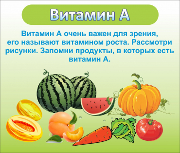 Стенд "Витамин А" - «globural.ru» - Нерюнгри