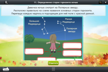 Интерактивные курсы. Окружающий мир 2 класс. Базовый - «globural.ru» - Нерюнгри
